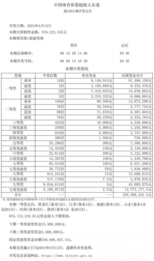 中国体育彩票综合版手机版中国体育彩票综合版，探索与展望-第2张图片