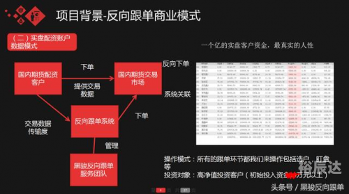 二八游戏，策略与技巧的博弈