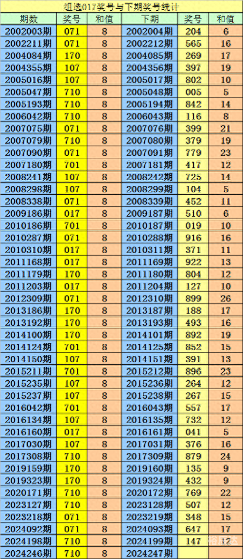 2024澳门精准正版资料76期2024澳门精准正版资料76期，把握未来，精准布局-第2张图片