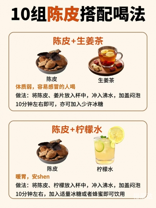 陈皮十大品牌排行榜揭晓-第2张图片