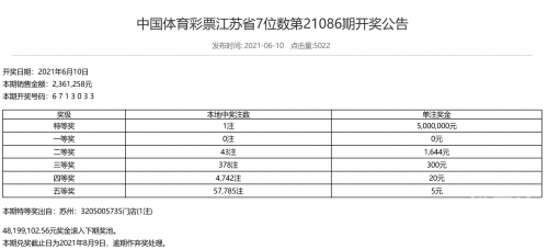 七位数开奖结果揭晓-第3张图片
