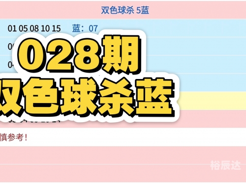 双色球专家杀号揭秘