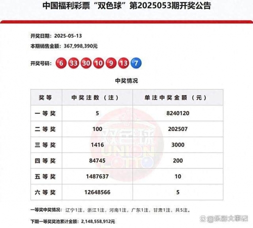 双色球专家杀号揭秘-第2张图片