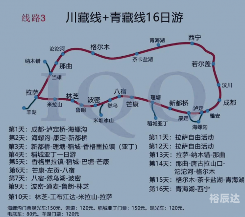 拉萨到成都飞机票查询成都飞机票查询
