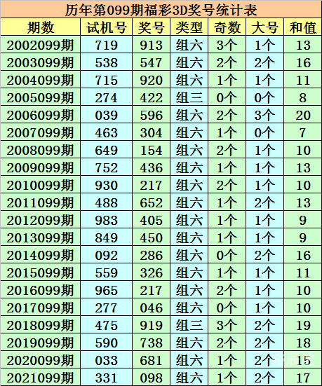 098足球免费直播098足球，精彩纷呈的竞技场