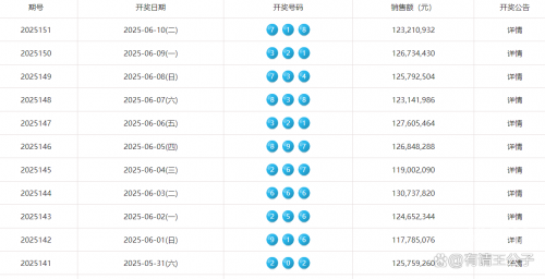 福彩3d开奖结果揭晓