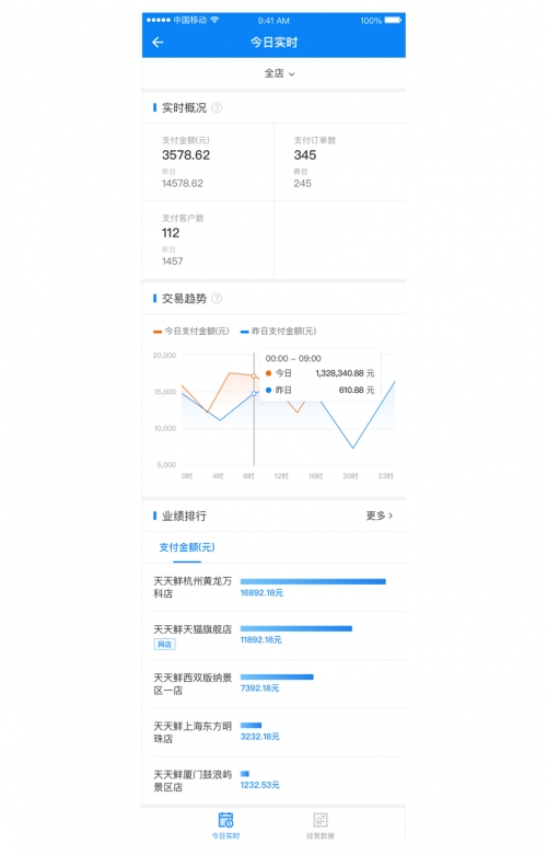 华体网即时比分，体育竞技的实时报道与数据分析-第2张图片