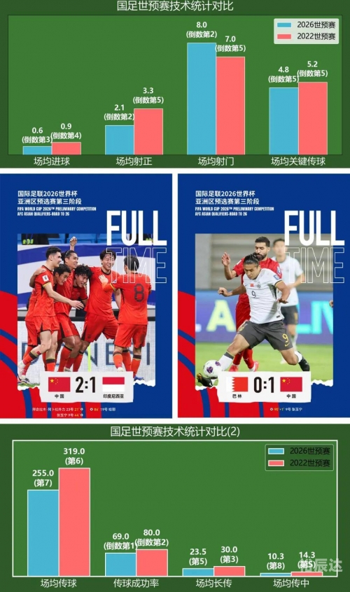 球探比分足球即时比分手机版完整版球探比分足球即时比分手机版完整版-第3张图片