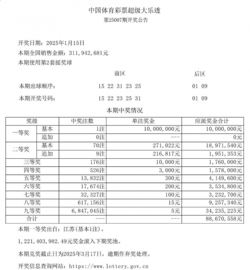 江苏11选5江苏11选5，彩票新篇章-第3张图片