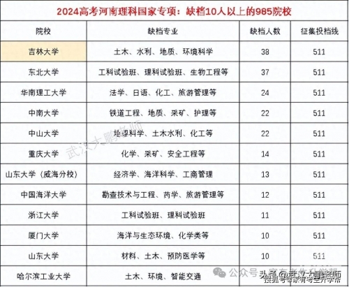 吉林11选五结果吉林11选五结果揭晓-第2张图片