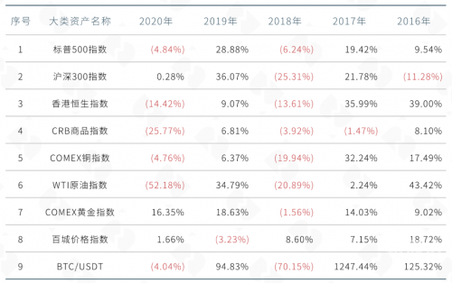 大资本官方软件下载，引领资本市场的数字化新篇章