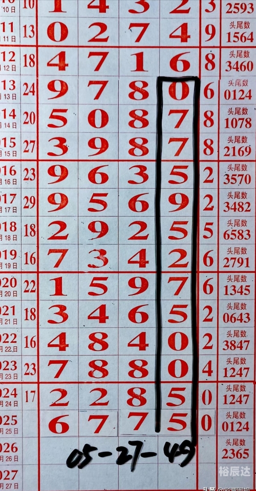 排列五开奖号排列五开奖号，神秘与惊喜的交织-第3张图片