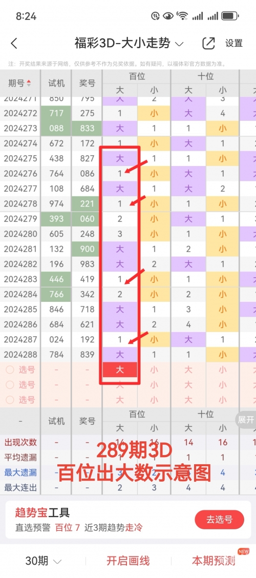 天下彩(9944CC)——天下第一-第2张图片