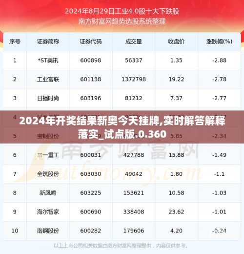 2024新奥历史开奖记录79期2024新奥历史开奖记录79期深度解析