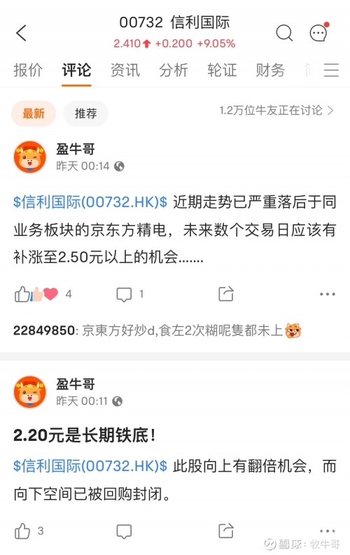 信利国际00732股票信利国际，全球视野下的企业领导者-第2张图片