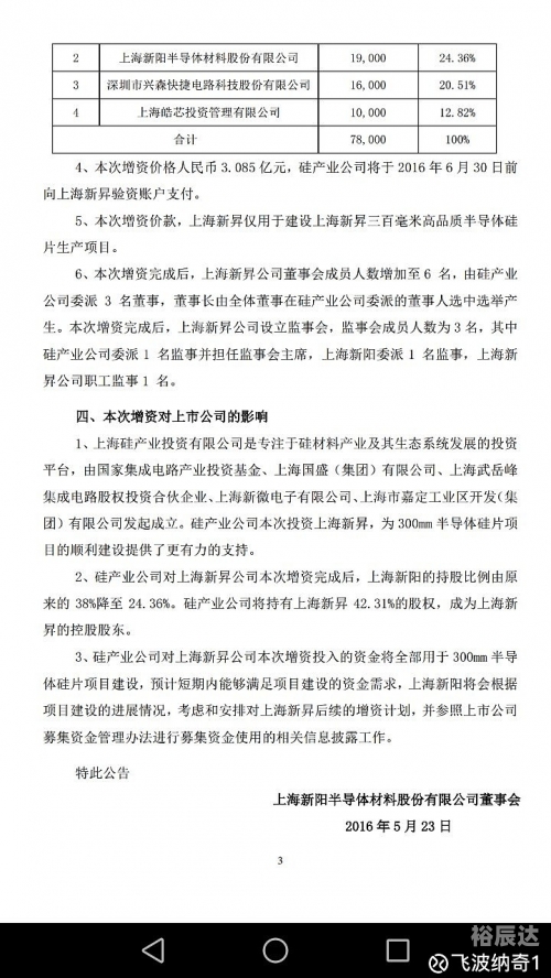 信利国际00732股票信利国际，全球视野下的企业领导者-第3张图片