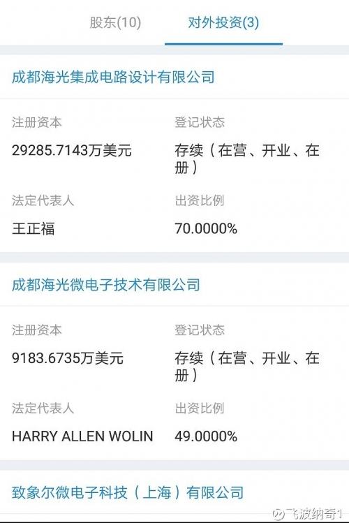 信利国际00732股票信利国际，全球视野下的企业领导者
