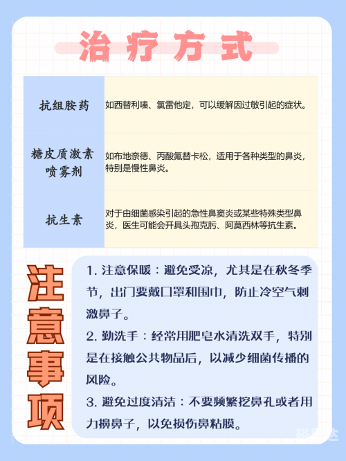 打喷嚏闭眼睛的原理打喷嚏与闭眼睛的原理-第3张图片