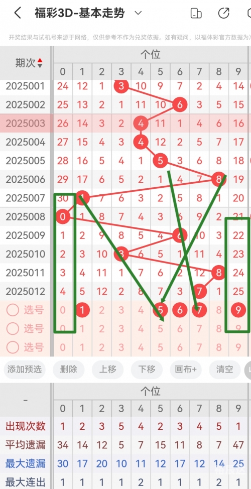 牛彩网福彩3d图谜九132期牛彩网福彩3D图谜九，揭秘彩票神秘世界-第2张图片