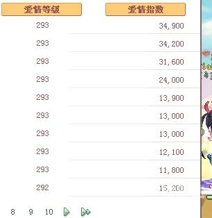 彩虹岛3转任务详细流程彩虹岛3转任务流程-第2张图片