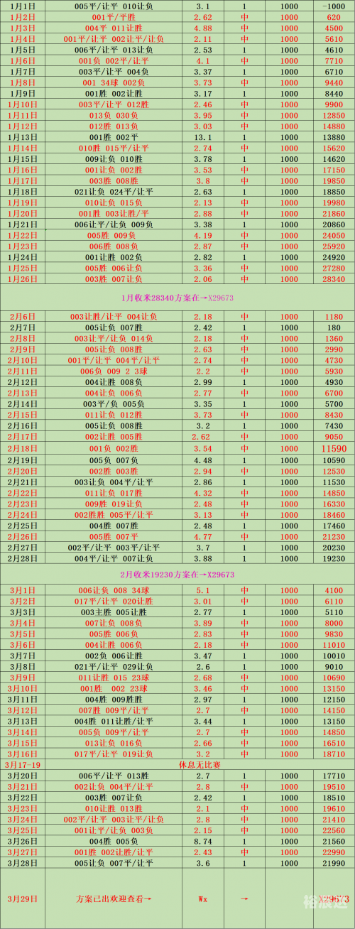 球探网比分即时比分足球比分数据球探网比分即时比分数据概览