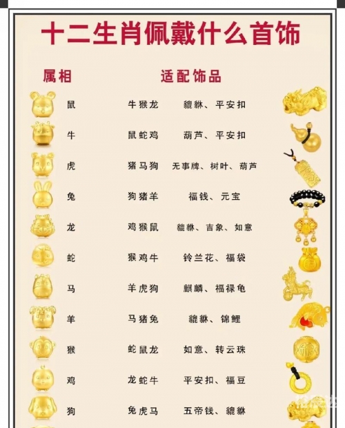 2019年特马生肖图-第2张图片