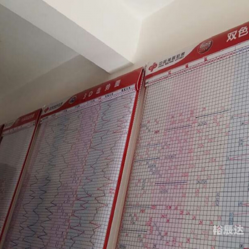 11选5 走势图11选5走势图分析