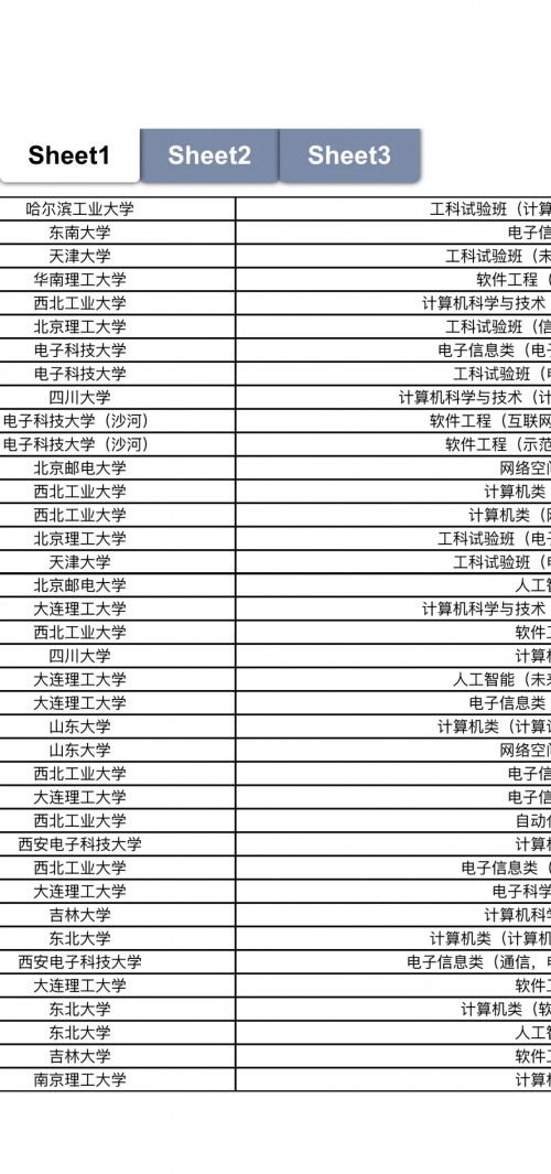广东高考志愿填报网站广东高考志愿填报网站，助力考生顺利填报志愿-第2张图片