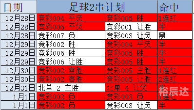 澳客竞彩最准确比分澳客竞彩最准确比分