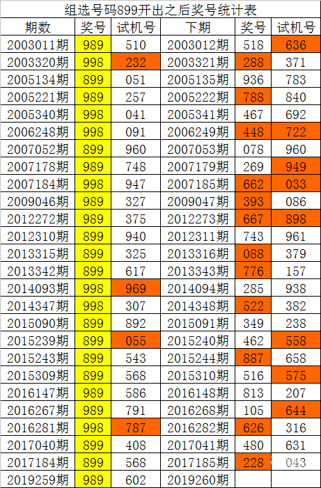 白姐彩网白姐图库彩图大全