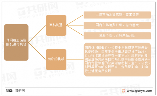 正版资料2022年正版资料正版资料2022年，正版资料市场的新机遇