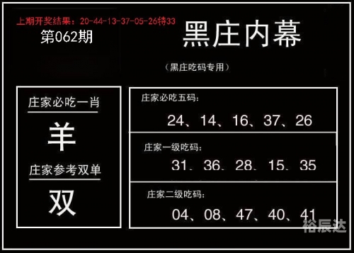 香港澳门彩开奖结果查询记录香港澳门彩开奖结果查询记录